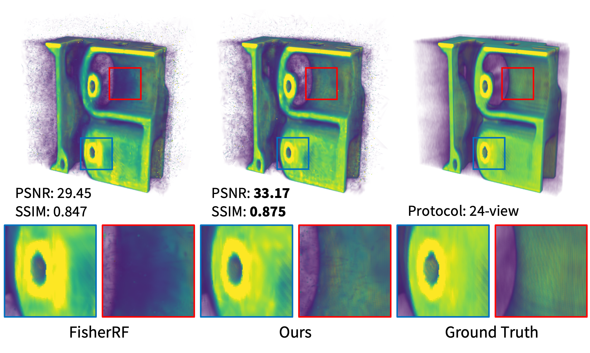 Perturbed Gaussian Ensemble teaser